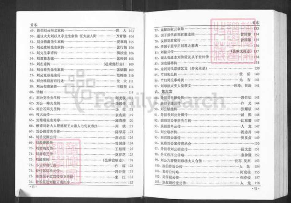 湖北省武汉市东西湖区刘氏族谱-刘氏家谱.pdf电子版预览图5