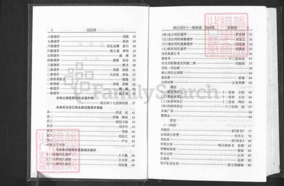 湖南省株洲市攸县刘氏彭城堂族谱-南云刘氏十一修族谱.pdf电子版预览图5