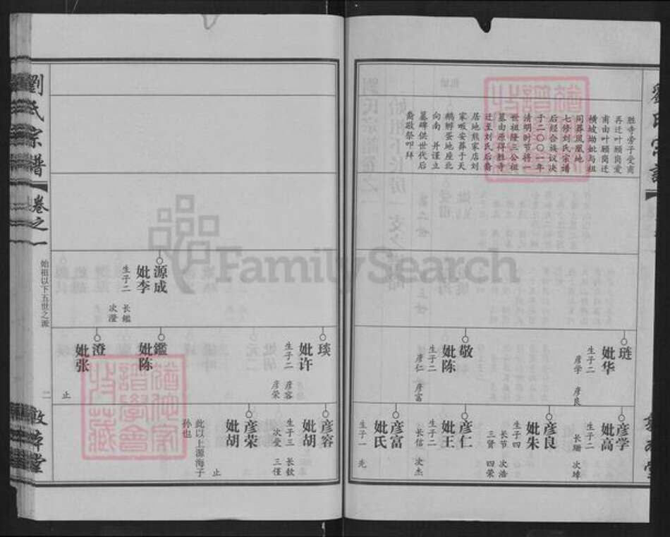 湖北省武汉市新洲区刘氏敦本堂族谱-刘氏家谱.pdf电子版预览图2