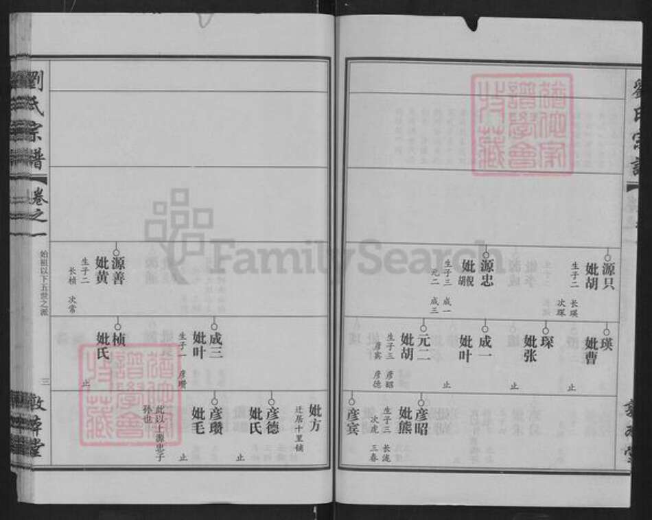 湖北省武汉市新洲区刘氏敦本堂族谱-刘氏家谱.pdf电子版预览图3