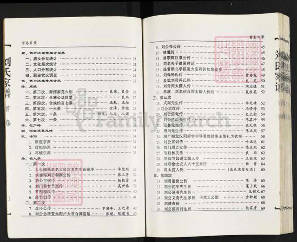 湖北省武汉市东西湖区刘氏族谱-刘氏家谱.pdf电子版预览图2