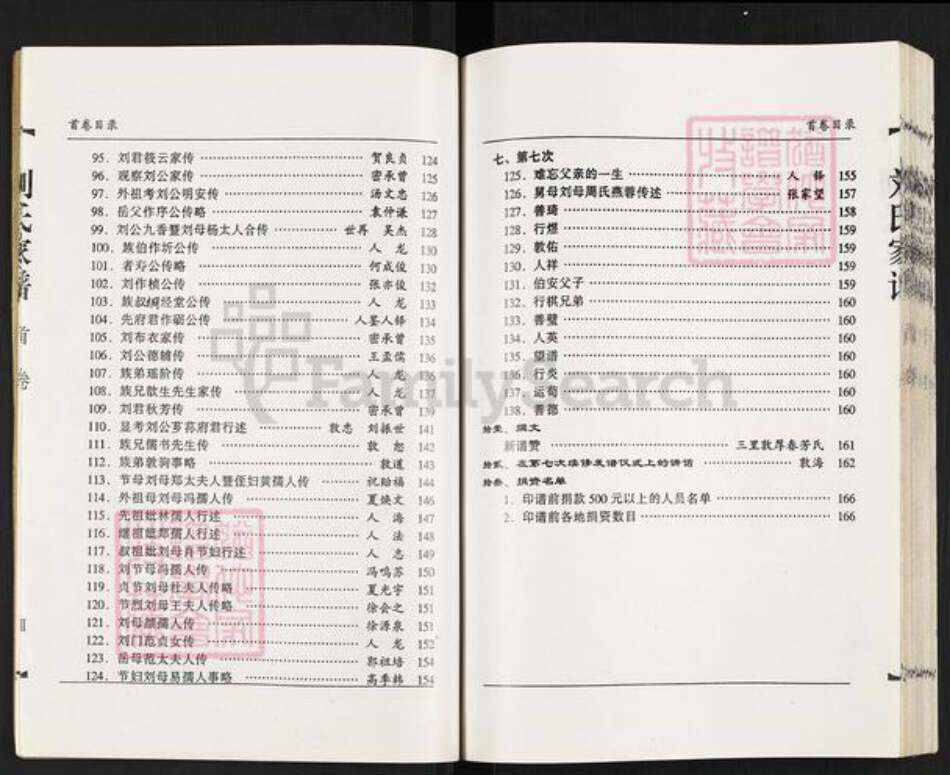 湖北省武汉市东西湖区刘氏族谱-刘氏家谱.pdf电子版预览图4