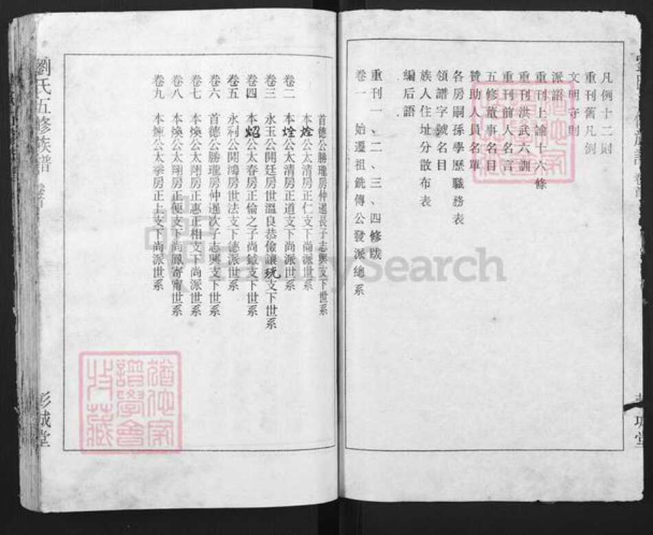 湖南省益阳市桃江县刘氏彭城堂族谱-刘氏五修族谱.pdf电子版预览图2