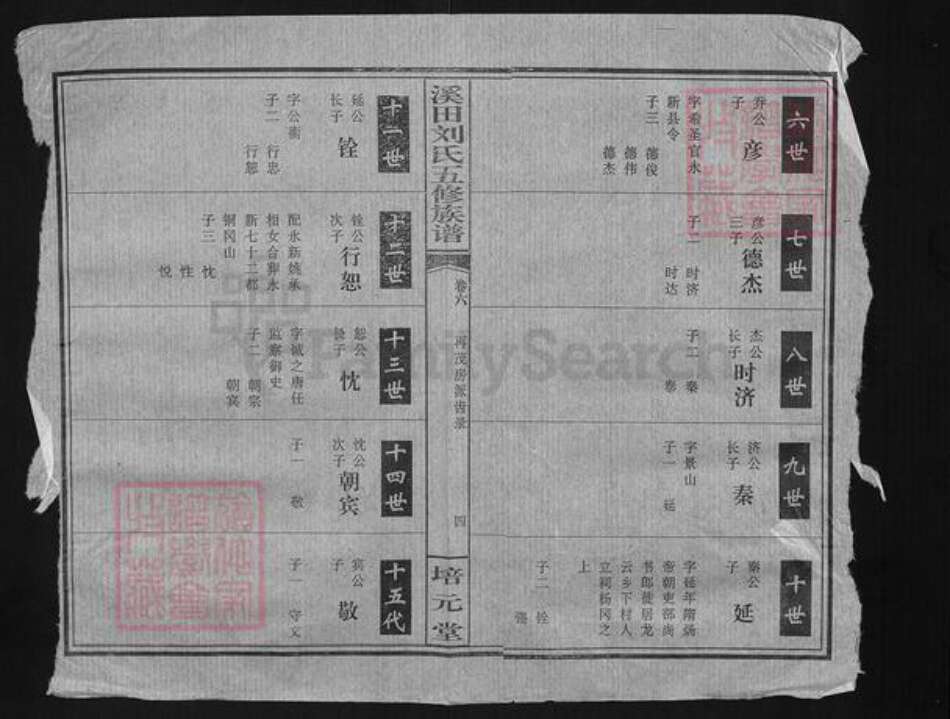 湖南省衡阳市蒸湘区刘氏培元堂族谱-溪田刘氏五修族谱.pdf电子版预览图4