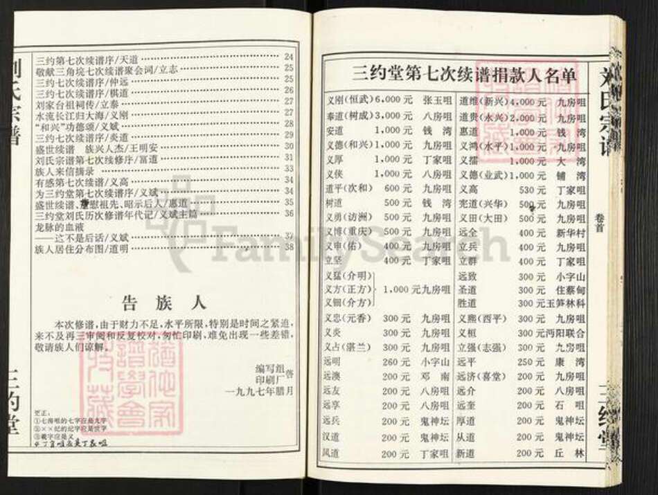 湖北省武汉市蔡甸区奓山街道刘氏三约堂族谱-刘氏宗谱.pdf电子版预览图2