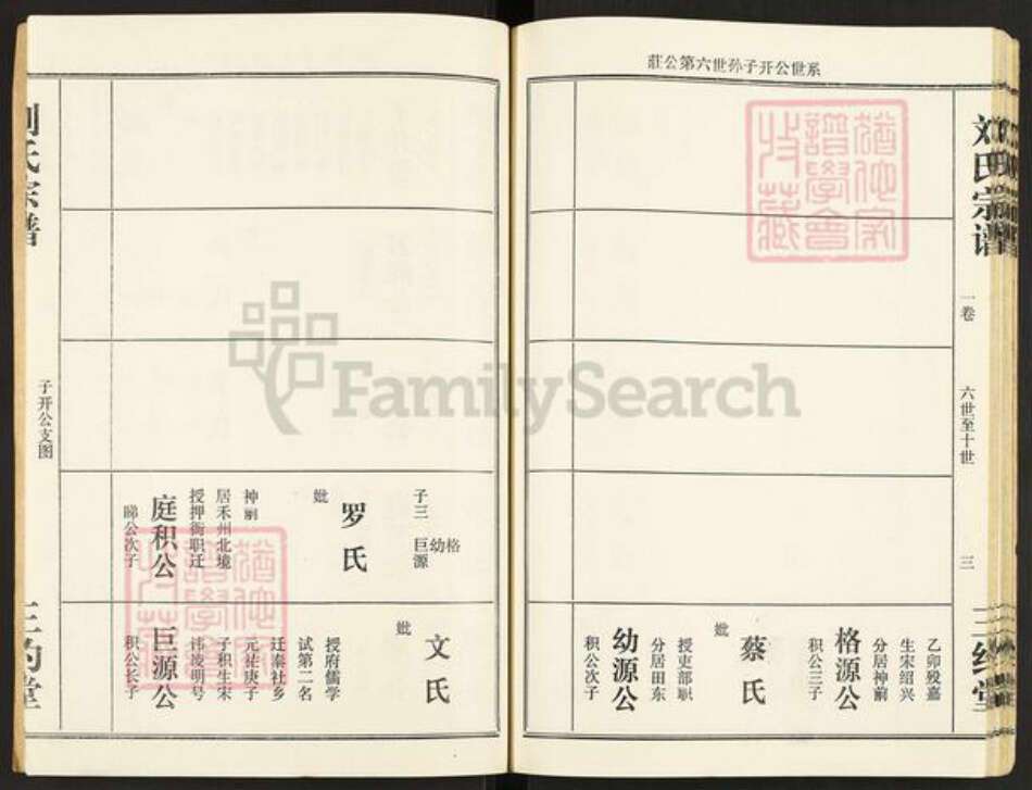 江西省吉安市刘氏三约堂族谱-刘氏宗谱.pdf电子版预览图3