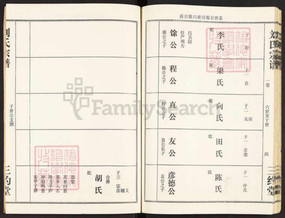 江西省吉安市刘氏三约堂族谱-刘氏宗谱.pdf电子版预览图4