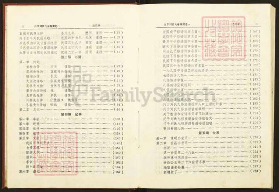 江西省吉安市吉水县水南镇刘氏族谱-兴于刘氏九修族谱.pdf电子版预览图5