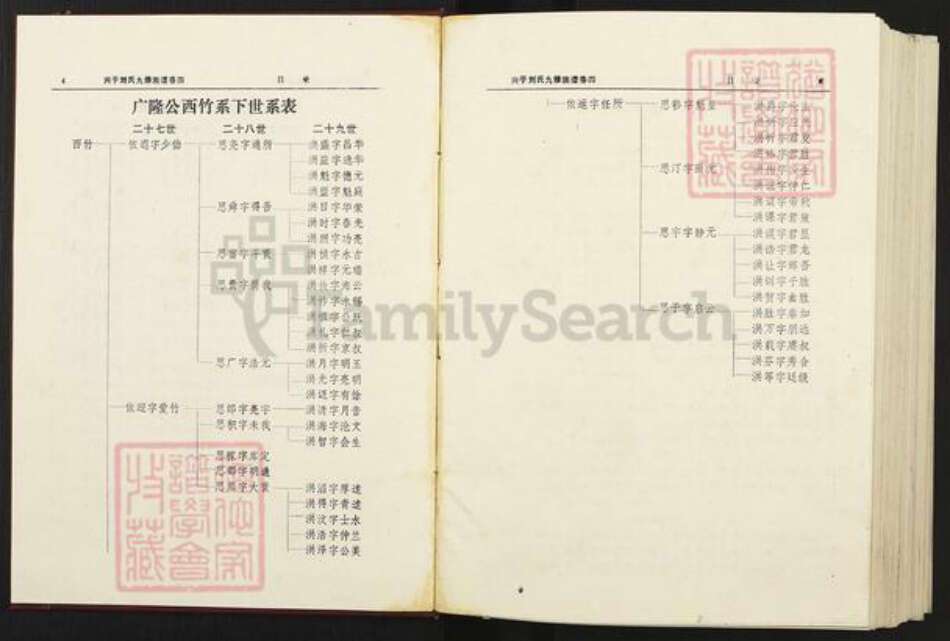 江西省赣州市兴国县刘氏族谱-兴于刘氏九修族谱.pdf电子版预览图4