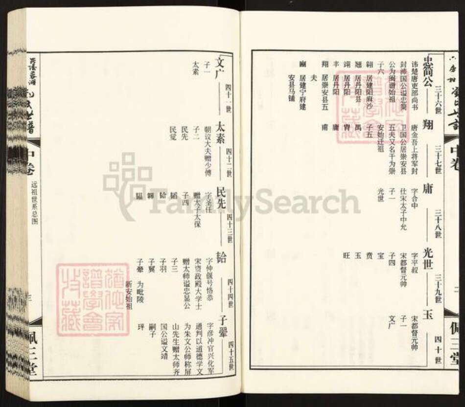 江苏省常州市武进县刘氏佩三堂族谱-毘陵蓉湖六房村刘氏世谱.pdf电子版预览图4