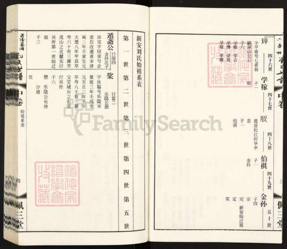 江苏省常州市武进县刘氏佩三堂族谱-毘陵蓉湖六房村刘氏世谱.pdf电子版预览图5