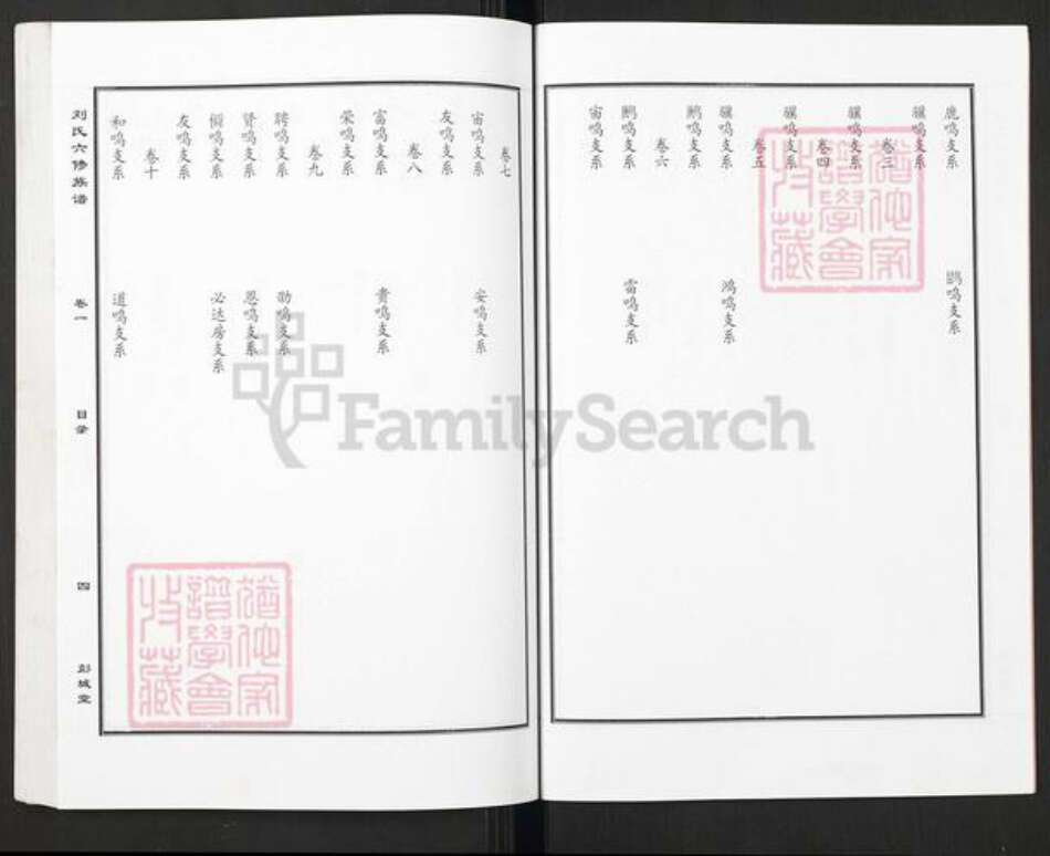 湖南省长沙市宁乡市刘氏彭城堂族谱-刘氏六修族谱.pdf电子版预览图5