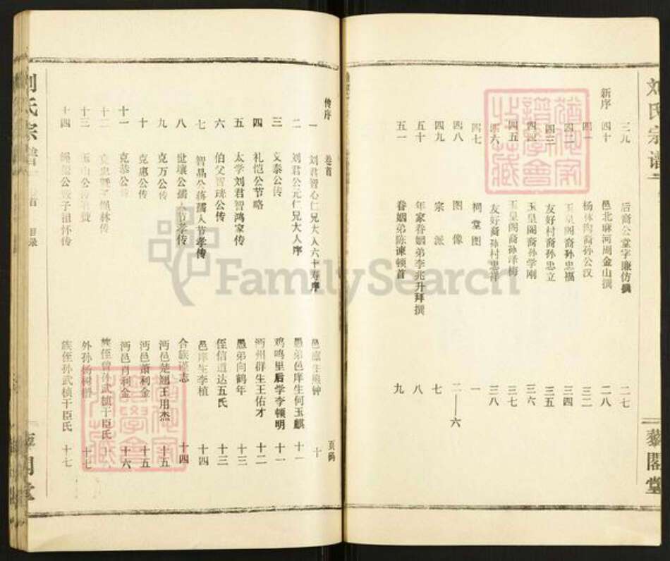 湖北省孝感市汉川市刘氏藜阁堂族谱-刘氏宗谱.pdf电子版预览图4