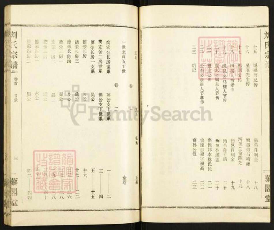 湖北省孝感市汉川市刘氏藜阁堂族谱-刘氏宗谱.pdf电子版预览图5