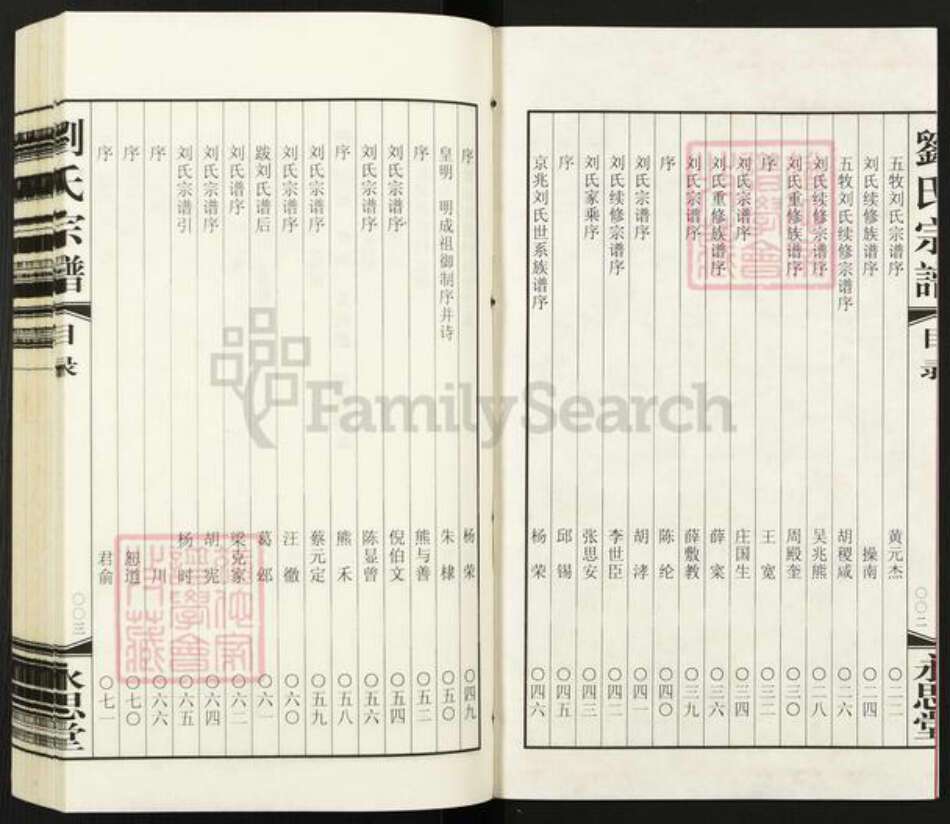 江苏省无锡市江苏省无锡市刘；刘氏永思堂族谱-无锡五牧刘氏宗谱.pdf电子版预览图3