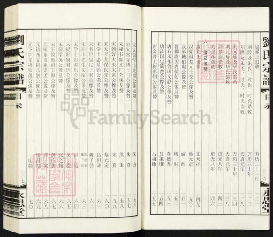 江苏省无锡市江苏省无锡市刘；刘氏永思堂族谱-无锡五牧刘氏宗谱.pdf电子版预览图5