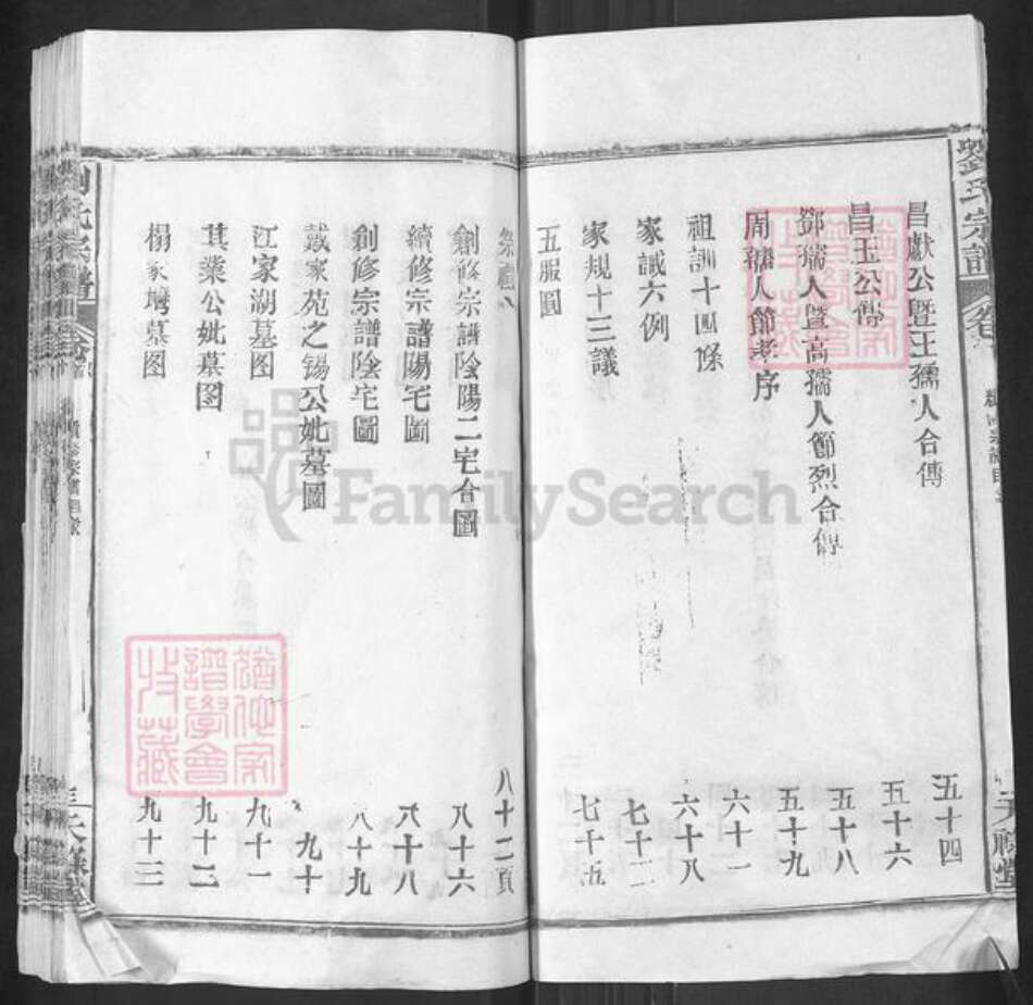 湖北省武汉市新洲区刘氏天禄堂族谱-刘氏家谱.pdf电子版预览图3