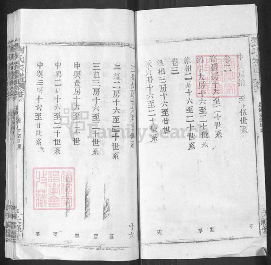 湖北省武汉市新洲区刘氏天禄堂族谱-刘氏家谱.pdf电子版预览图5