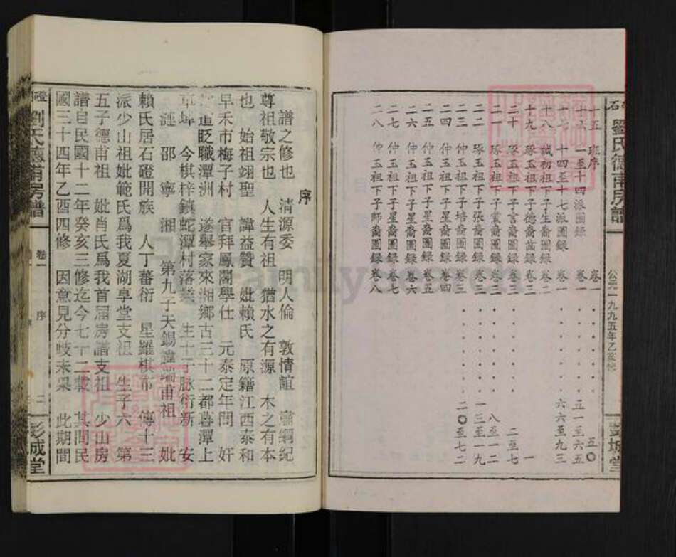 湖南省湘潭市湘乡市湘乡刘氏彭城堂族谱-石磴刘氏德甫房谱.pdf电子版预览图3