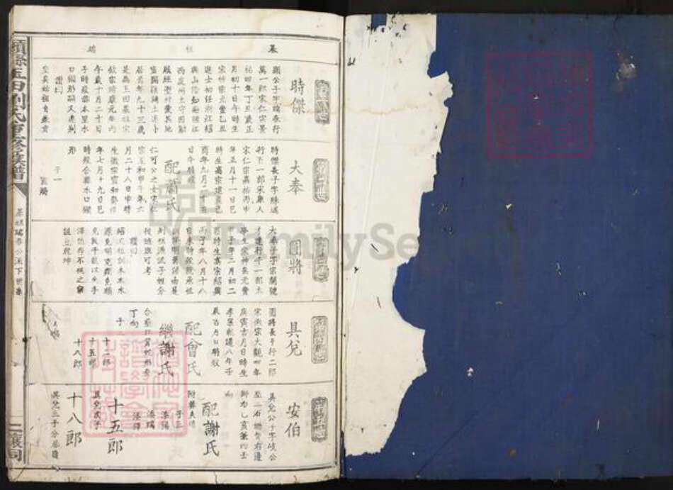 江西省赣州市赣县区刘氏族谱-赣县玉田刘氏重修族谱.pdf电子版预览图1