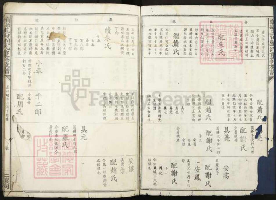 江西省赣州市赣县区刘氏族谱-赣县玉田刘氏重修族谱.pdf电子版预览图2