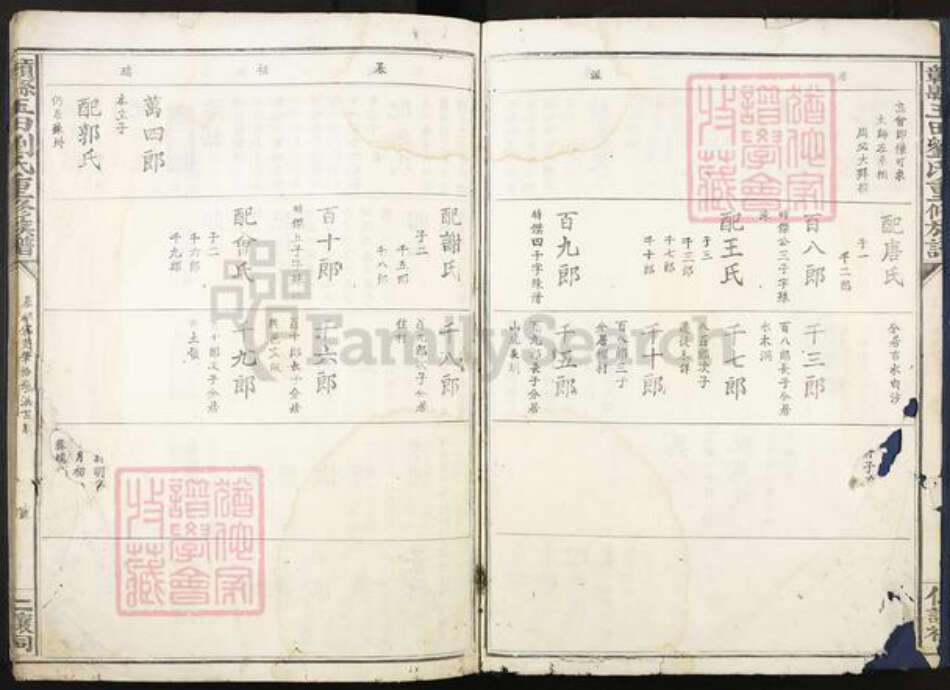 江西省赣州市赣县区刘氏族谱-赣县玉田刘氏重修族谱.pdf电子版预览图3