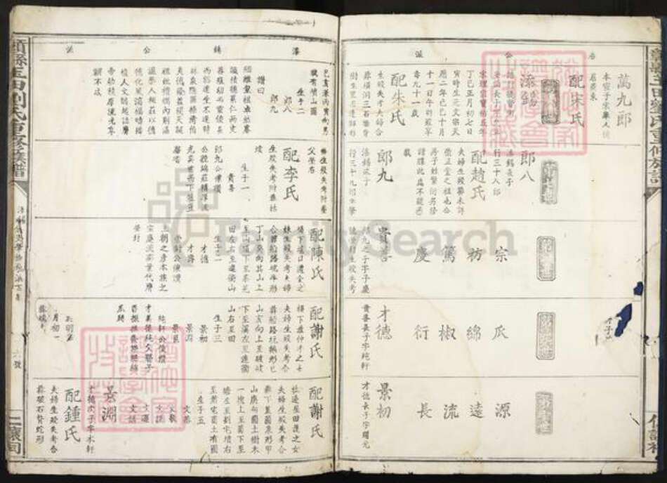 江西省赣州市赣县区刘氏族谱-赣县玉田刘氏重修族谱.pdf电子版预览图4