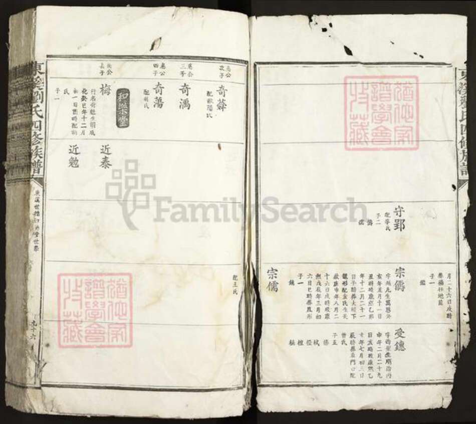 江西省抚州市临川区刘氏族谱-东溪刘氏四修族谱.pdf电子版预览图1