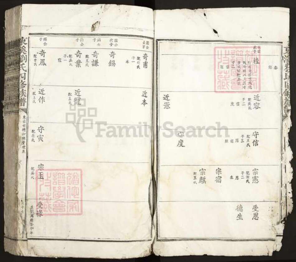 江西省抚州市临川区刘氏族谱-东溪刘氏四修族谱.pdf电子版预览图2