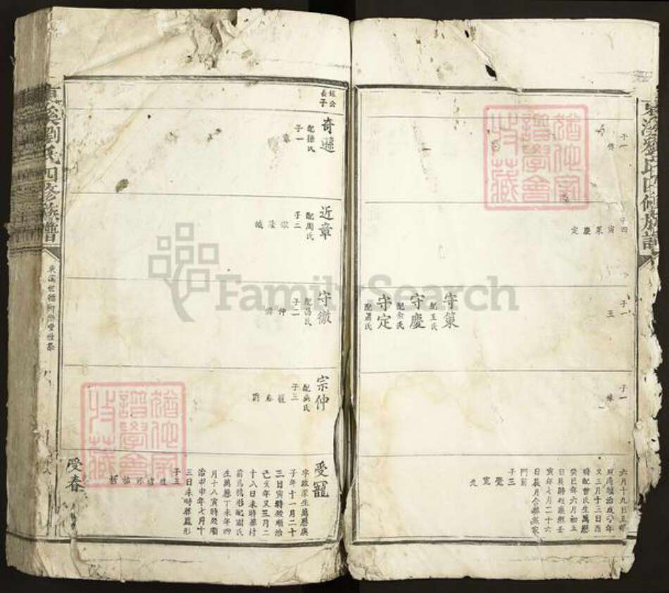 江西省抚州市临川区刘氏族谱-东溪刘氏四修族谱.pdf电子版预览图3