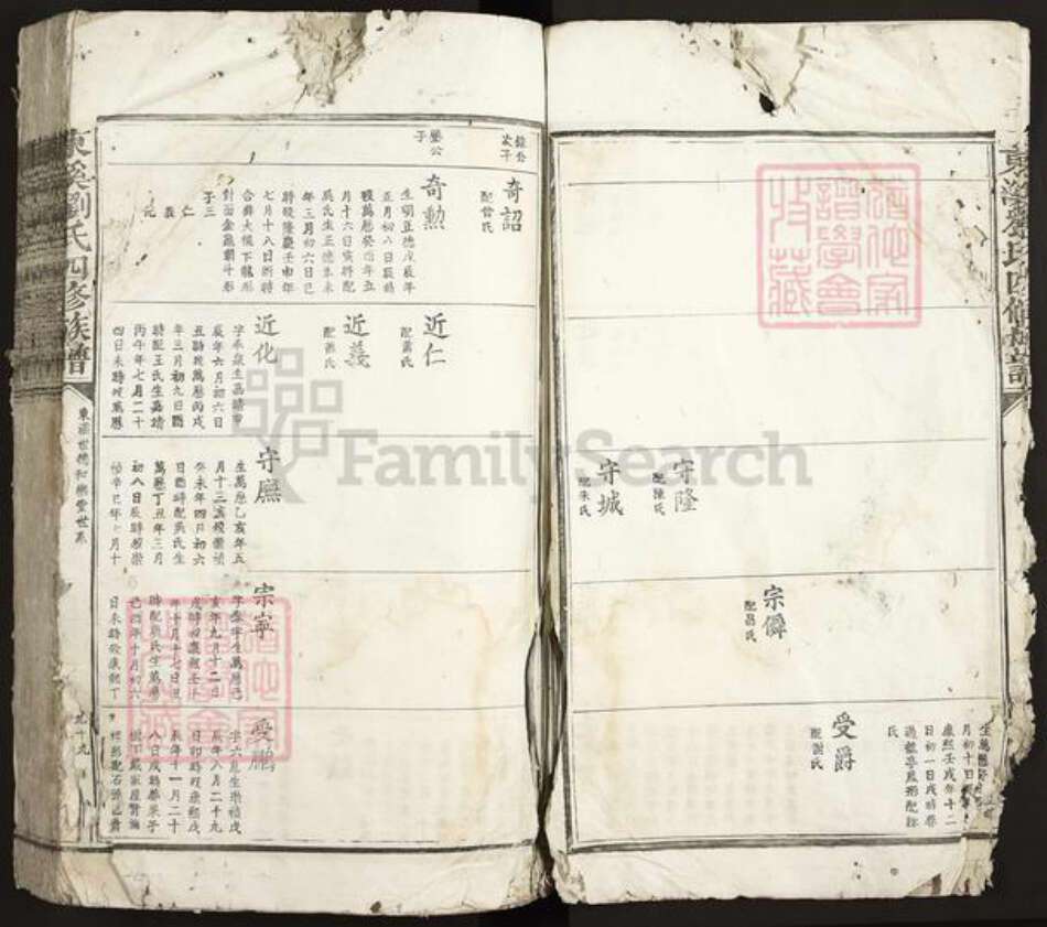 江西省抚州市临川区刘氏族谱-东溪刘氏四修族谱.pdf电子版预览图4