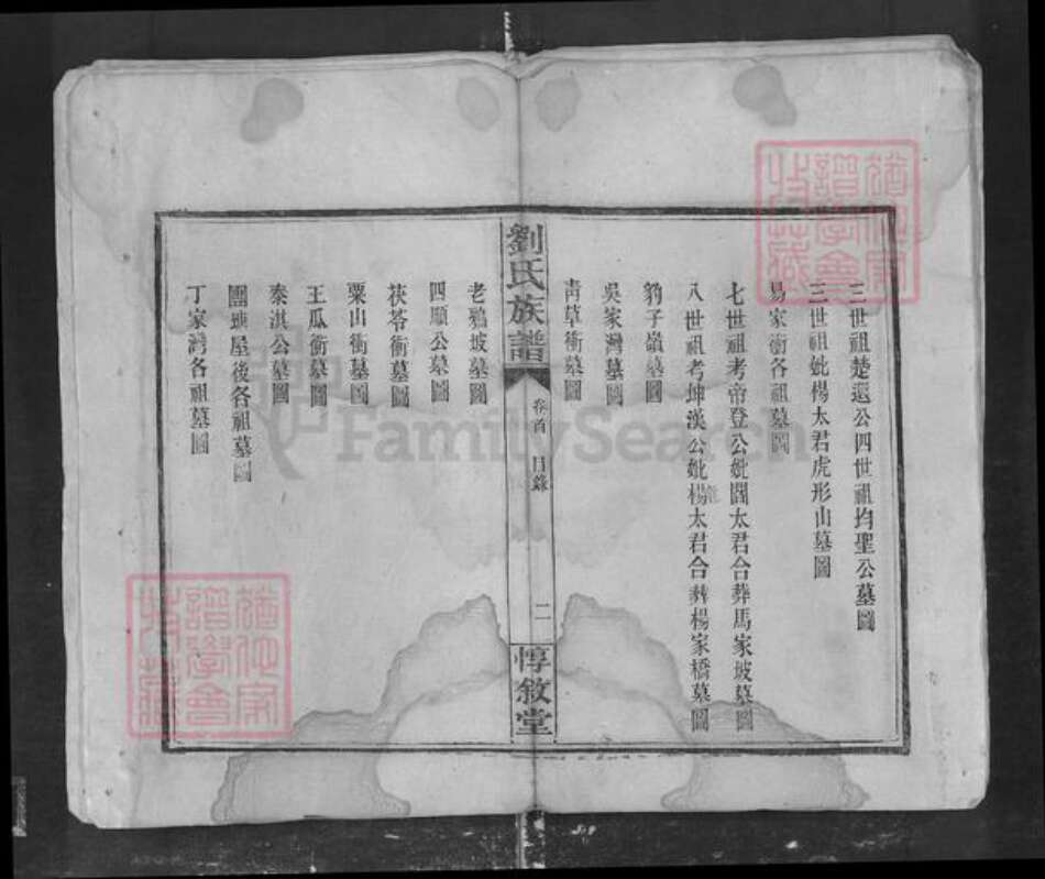 湖南省长沙市刘氏族谱-长沙曲江刘氏族谱.pdf电子版预览图5