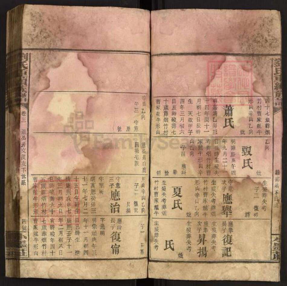 江西省宜春市樟树市刘氏族谱-刘氏重续族谱.pdf电子版预览图4