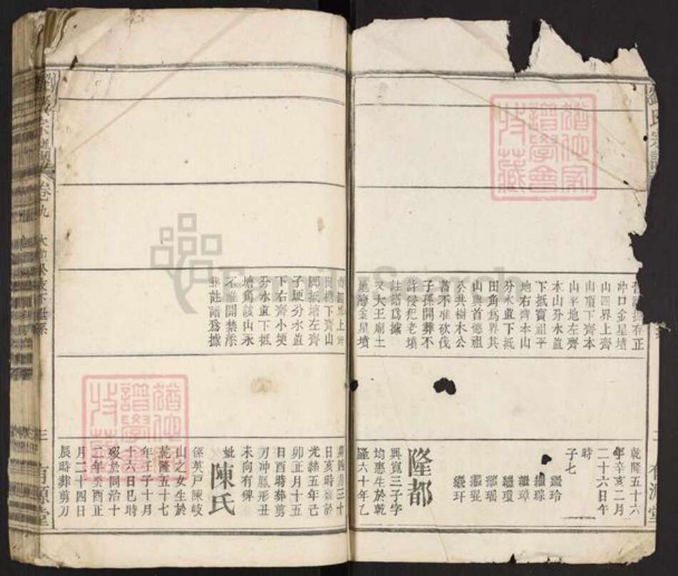 湖北省武汉市江夏区刘氏有源堂族谱-刘氏宗谱.pdf电子版预览图2