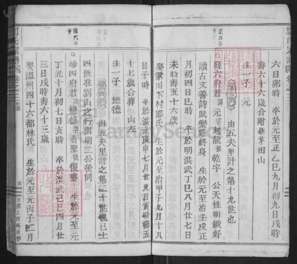 浙江省丽水市缙云县石笕乡刘氏族谱-刘氏宗谱.pdf电子版预览图4