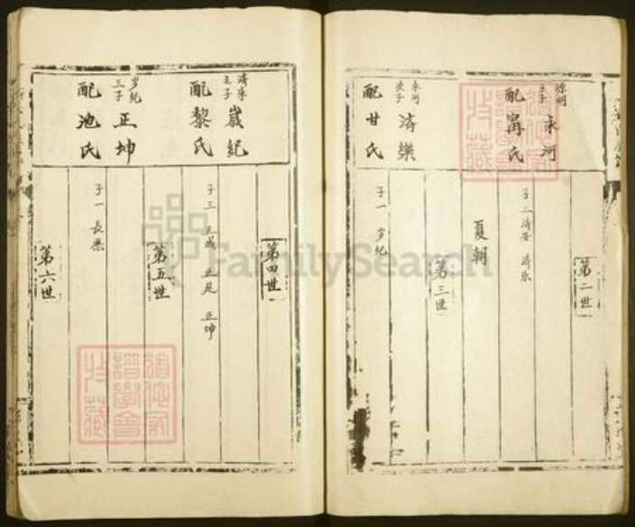 山东省济南市刘氏彭城堂族谱-刘氏族谱.pdf电子版预览图4