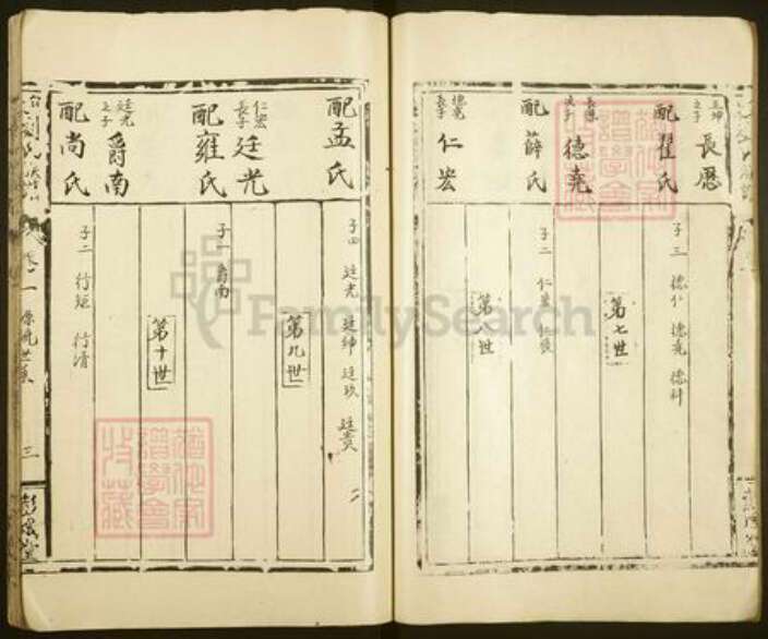 山东省济南市刘氏彭城堂族谱-刘氏族谱.pdf电子版预览图5