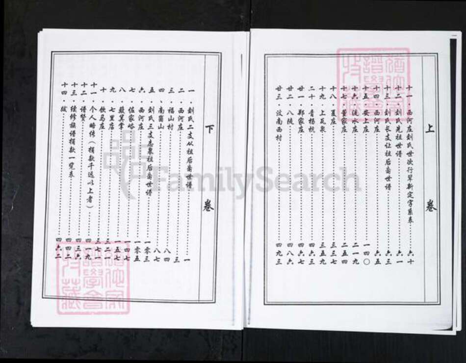 山东省淄博市刘氏族谱-刘氏族谱.山东桓台后刘村[上下卷].pdf电子版预览图4