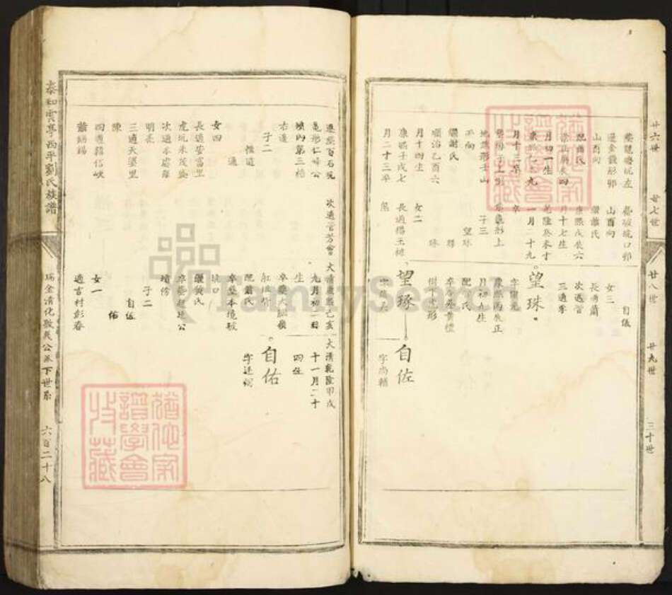 江西省吉安市泰和市冠朝镇刘氏族谱-泰和云亭西平刘氏族谱.pdf电子版预览图4