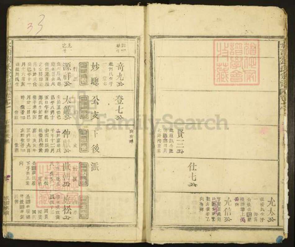 江西省九江市湖口县大垄乡刘氏族谱-水西刘氏宗谱.pdf电子版预览图3