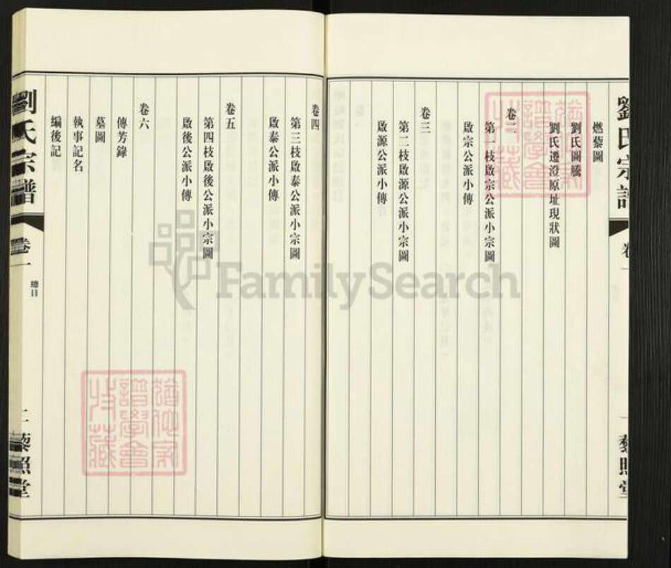 江苏省无锡市江阴市徐霞客镇刘氏藜照堂族谱-江阴峭岐刘氏宗谱.pdf电子版预览图3