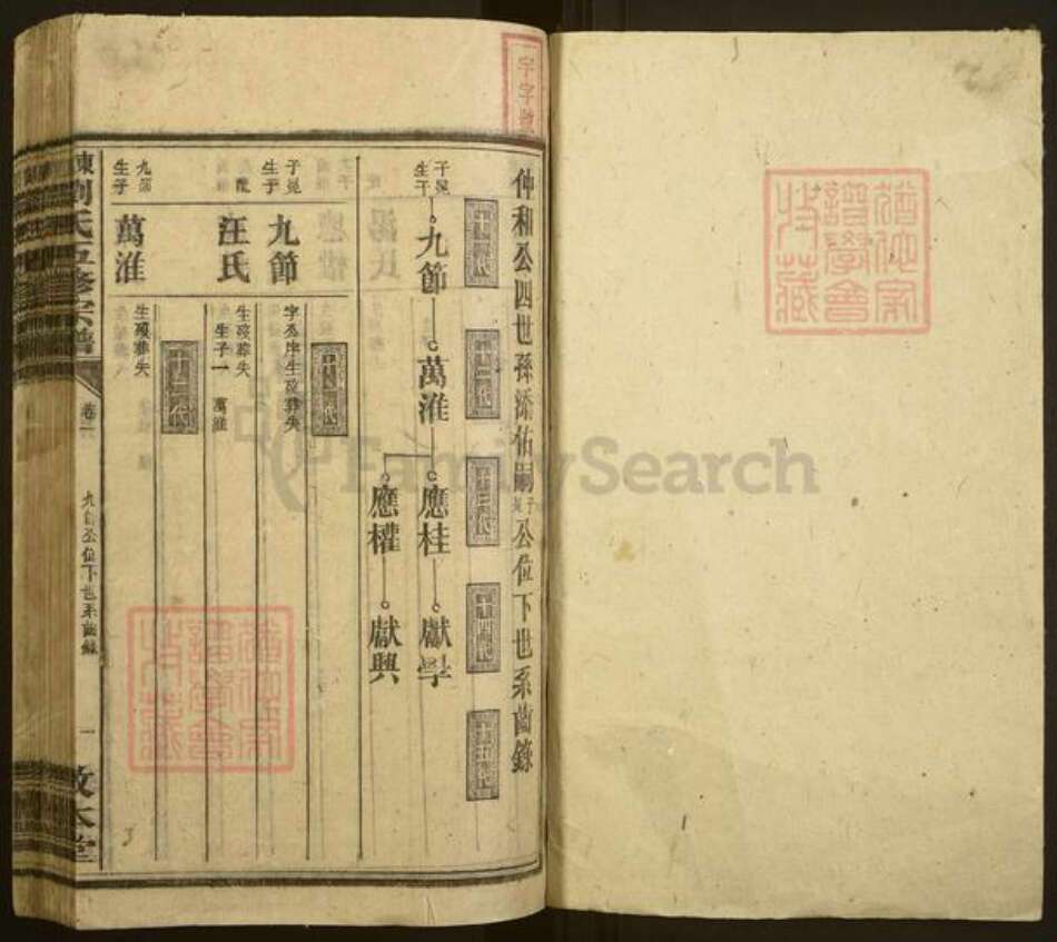 湖南省衡阳市刘氏敦本堂族谱-东湖刘氏五修族谱.pdf电子版预览图1