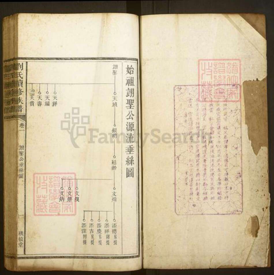 湖南省湘潭市湘乡市湘乡刘氏秩叙堂族谱-刘氏续修族谱.pdf电子版预览图1