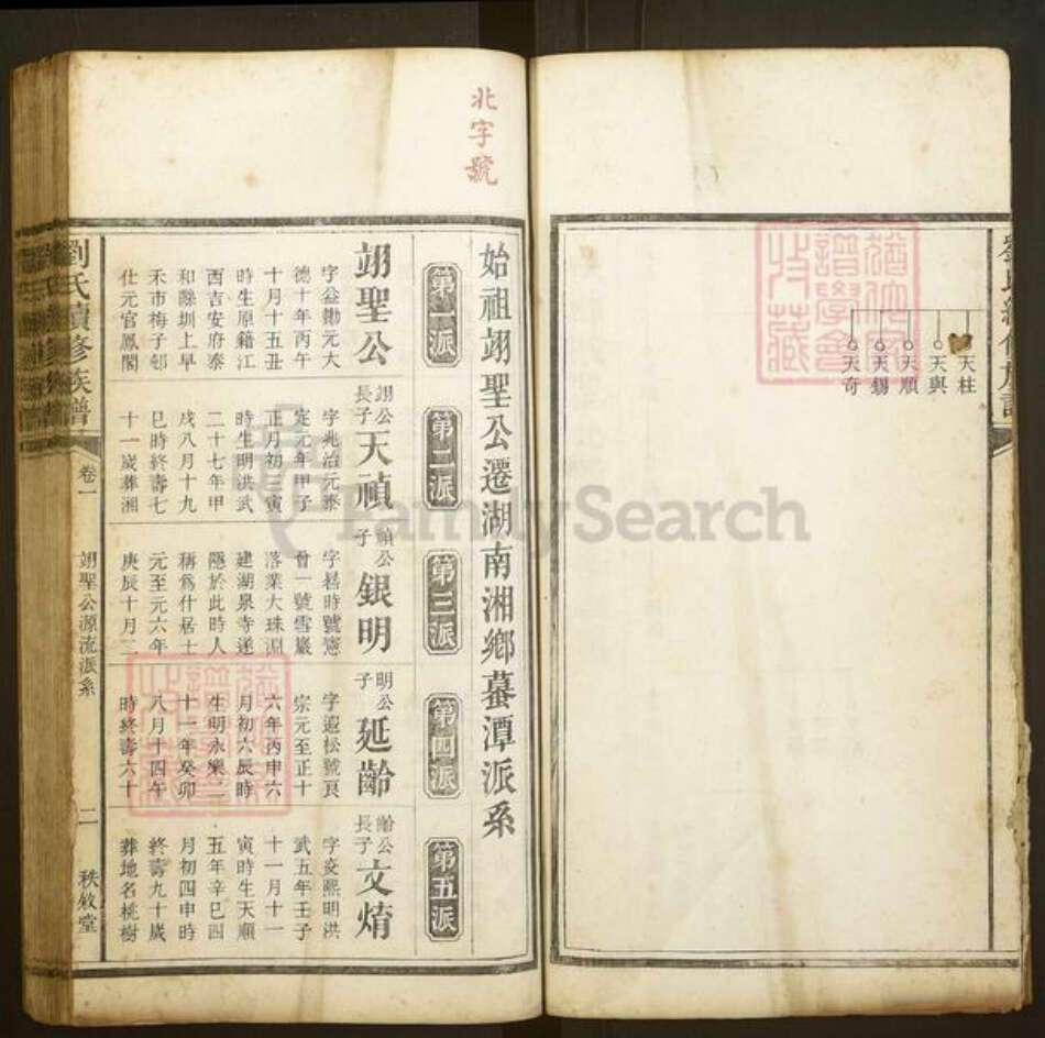 湖南省湘潭市湘乡市湘乡刘氏秩叙堂族谱-刘氏续修族谱.pdf电子版预览图2