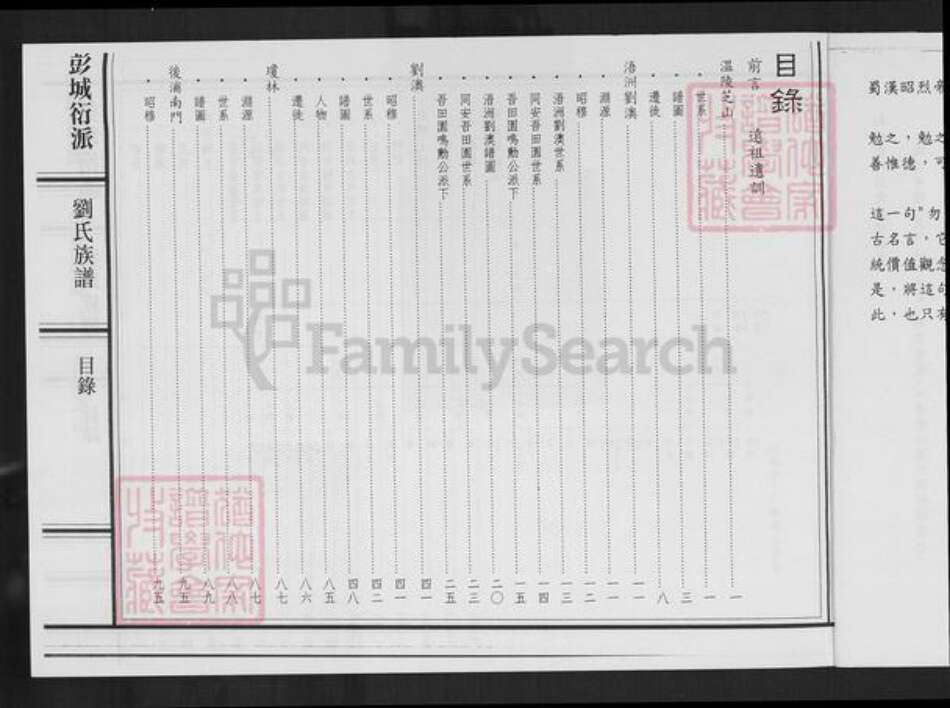福建省泉州市金门县刘氏族谱-金门刘氏族谱.pdf电子版预览图4