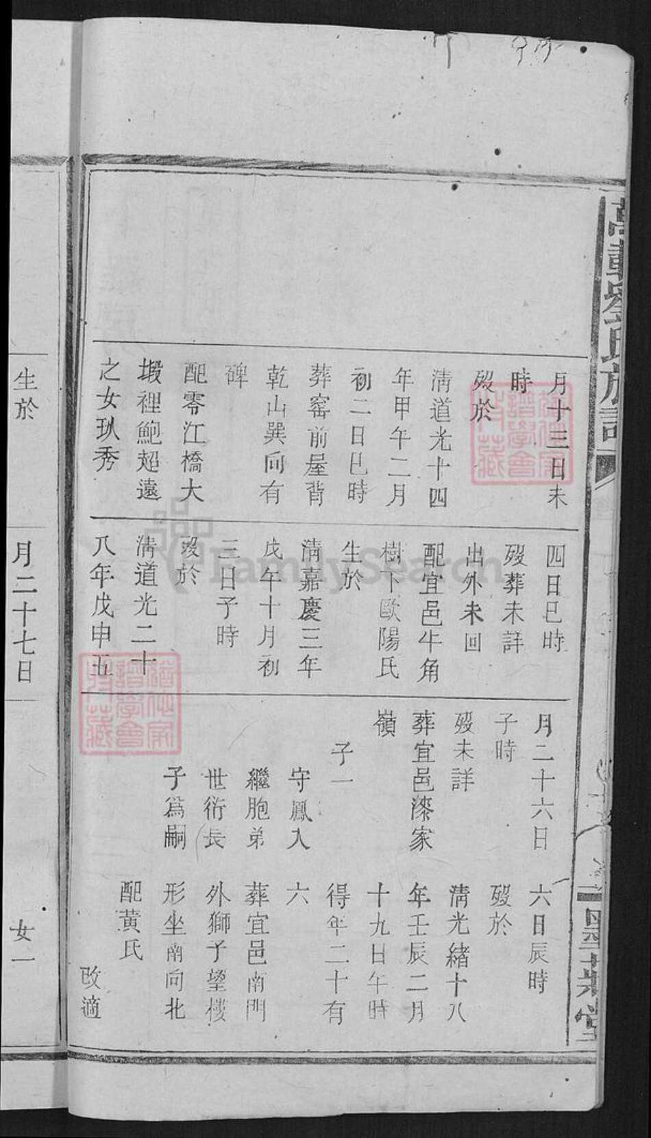 江西省宜春市万载县刘氏墨庄堂族谱-万载刘氏族谱.pdf电子版预览图2