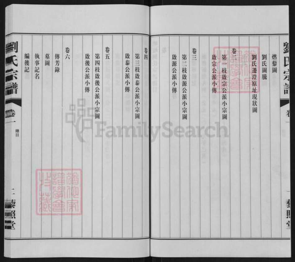 江苏省无锡市江阴市徐霞客镇刘氏藜照堂族谱-江阴峭岐刘氏宗谱.pdf电子版预览图3