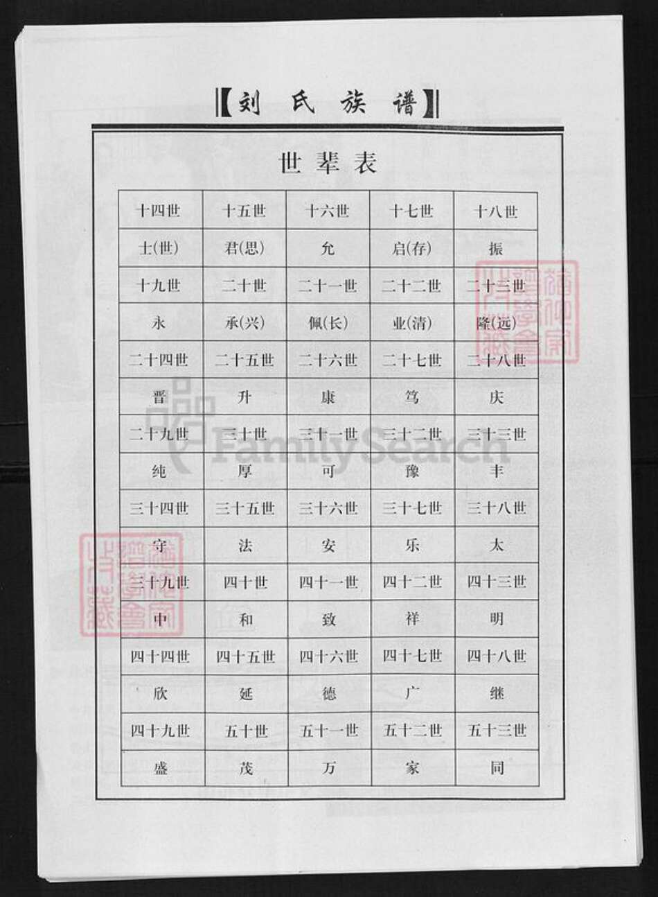 山东省淄博市淄川区刘氏顺和堂族谱-刘氏族谱.pdf电子版预览图3