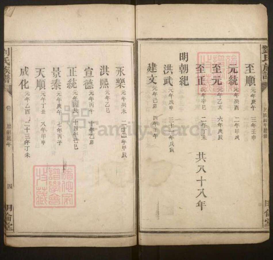 湖南省郴州市刘氏族谱-刘氏族谱.pdf电子版预览图4