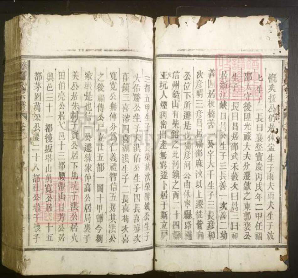 江西省上饶市铅山县刘氏族谱-彦河刘氏宗谱[不分卷].pdf电子版预览图5